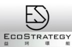 Partner EKO